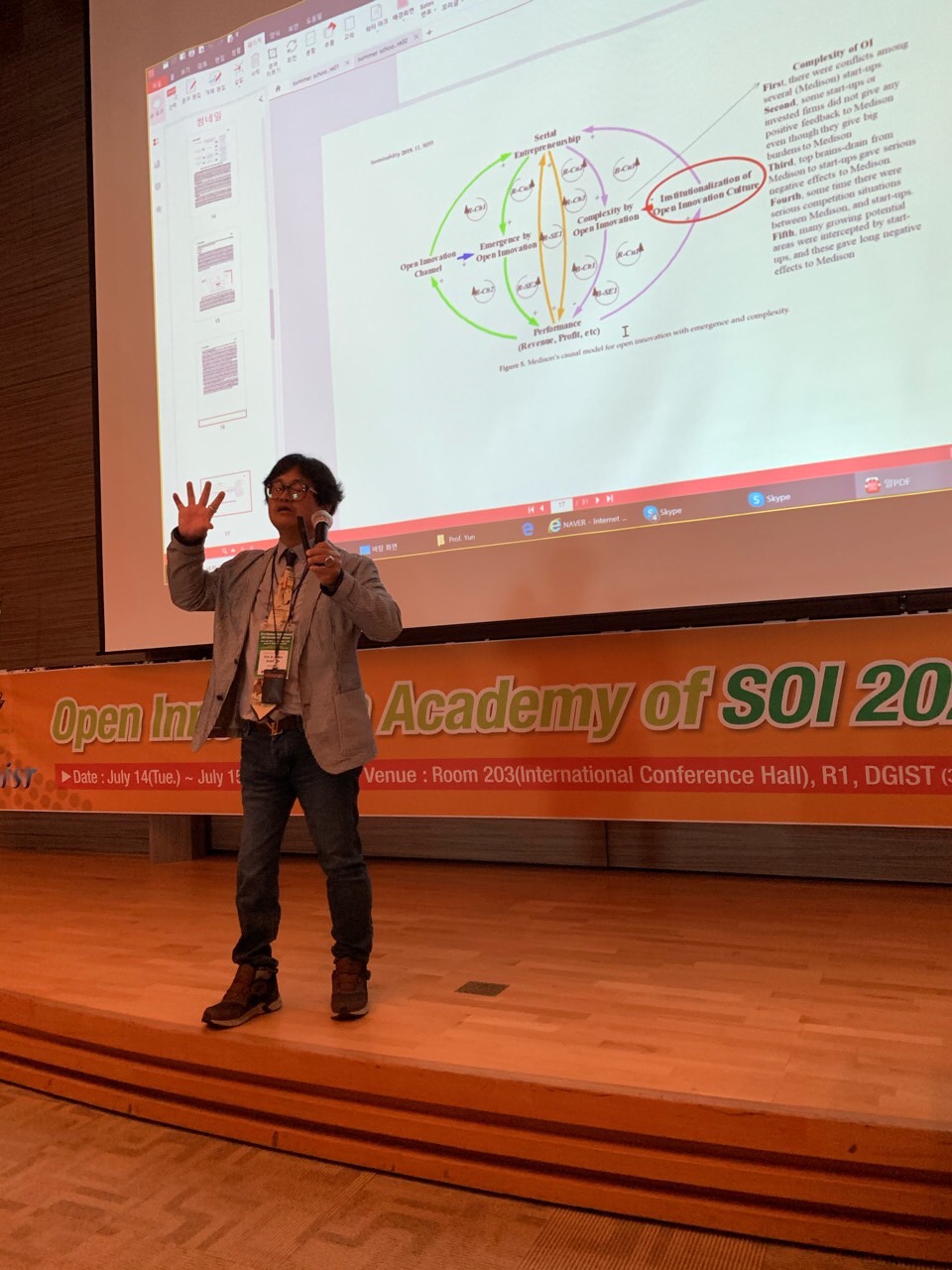 SOI Open Innovation Academy 2020 Summer School